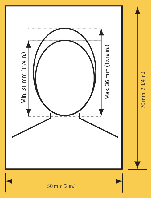 Canada Photo Passport
