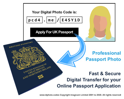 UK Code Passport Photo